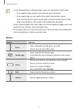 Предварительный просмотр 9 страницы Samsung SM- A500G User Manual