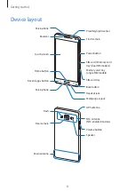 Preview for 8 page of Samsung SM-A500H User Manual