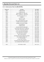 Preview for 13 page of Samsung SM-A505F Service Manual