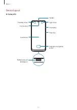 Preview for 11 page of Samsung SM-A505F User Manual