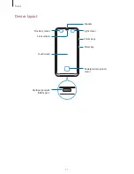 Предварительный просмотр 11 страницы Samsung SM-A505FN/DS User Manual