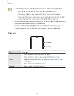 Предварительный просмотр 13 страницы Samsung SM-A505FN/DS User Manual