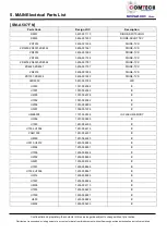 Preview for 11 page of Samsung SM-A5070 Service Manual