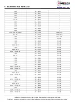 Preview for 24 page of Samsung SM-A5070 Service Manual