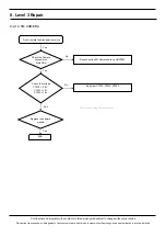 Preview for 71 page of Samsung SM-A510FD Service Manual