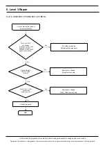 Preview for 73 page of Samsung SM-A510FD Service Manual