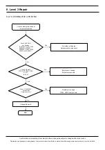 Preview for 76 page of Samsung SM-A510FD Service Manual