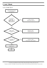 Preview for 82 page of Samsung SM-A510FD Service Manual