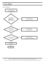 Preview for 83 page of Samsung SM-A510FD Service Manual