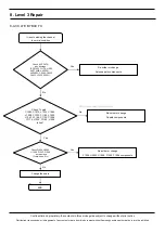 Preview for 87 page of Samsung SM-A510FD Service Manual