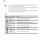 Preview for 7 page of Samsung SM-A510FD User Manual