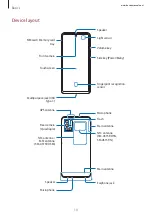 Preview for 10 page of Samsung SM-A515F/DSM User Manual