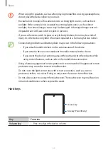 Preview for 11 page of Samsung SM-A515F User Manual