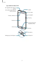 Preview for 13 page of Samsung SM-A520F/DS User Manual