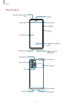 Preview for 11 page of Samsung SM-A526W User Manual