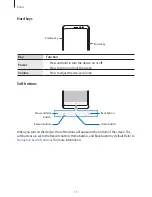 Предварительный просмотр 13 страницы Samsung SM-A530F Manual