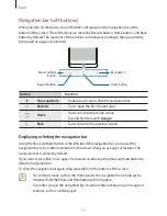 Предварительный просмотр 37 страницы Samsung SM-A530F Manual