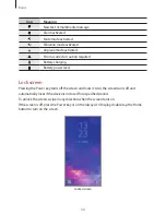 Preview for 44 page of Samsung SM-A530F Manual