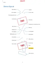 Preview for 6 page of Samsung SM-A530W User Manual