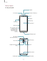 Preview for 10 page of Samsung SM-A600F User Manual
