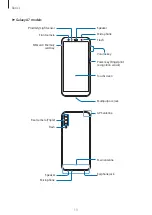 Предварительный просмотр 13 страницы Samsung SM-A600GN User Manual