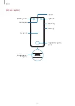 Предварительный просмотр 11 страницы Samsung SM-A7050 User Manual