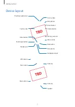 Preview for 7 page of Samsung SM-A705U User Manual