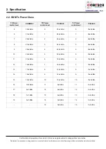 Preview for 5 page of Samsung SM-A7070 Service Manual