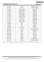 Preview for 33 page of Samsung SM-A7070 Service Manual