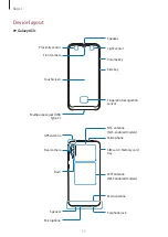 Preview for 11 page of Samsung SM-A707F/DS User Manual