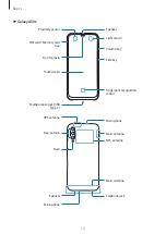 Предварительный просмотр 12 страницы Samsung SM-A707F/DS User Manual