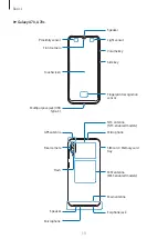 Preview for 13 page of Samsung SM-A707F/DS User Manual