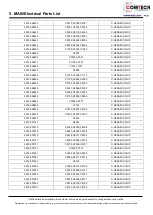 Preview for 16 page of Samsung SM-A707F Service Manual