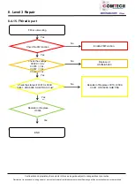 Preview for 87 page of Samsung SM-A707F Service Manual