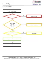 Preview for 90 page of Samsung SM-A707F Service Manual