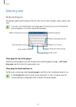 Preview for 30 page of Samsung SM-A7100 User Manual