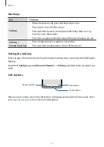 Preview for 13 page of Samsung SM-A715F/DS User Manual