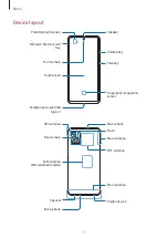 Preview for 11 page of Samsung SM-A715W User Manual