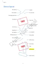 Preview for 6 page of Samsung SM-A720X User Manual