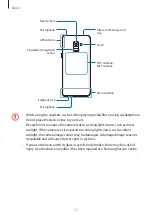 Preview for 13 page of Samsung SM-A730F User Manual