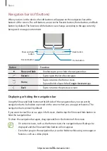 Preview for 36 page of Samsung SM-A750F User Manual