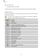 Preview for 25 page of Samsung sm-a800f User Manual