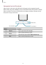 Предварительный просмотр 32 страницы Samsung SM-A805F User Manual