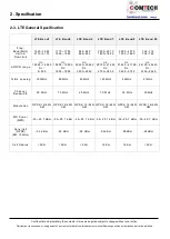 Preview for 6 page of Samsung SM-A810F Service Manual