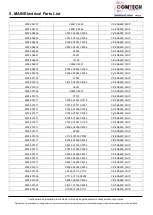 Preview for 15 page of Samsung SM-A810F Service Manual