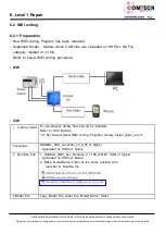 Предварительный просмотр 28 страницы Samsung SM-A810F Service Manual