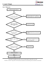 Preview for 59 page of Samsung SM-A810F Service Manual