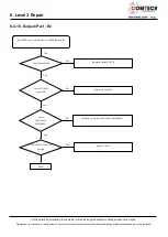 Preview for 74 page of Samsung SM-A810F Service Manual