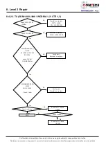 Preview for 81 page of Samsung SM-A810F Service Manual