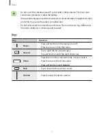 Предварительный просмотр 7 страницы Samsung SM-A9000 User Manual